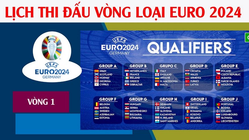Lịch thi đấu Euro 2024 mới nhất diễn ra 4 năm 1 lần